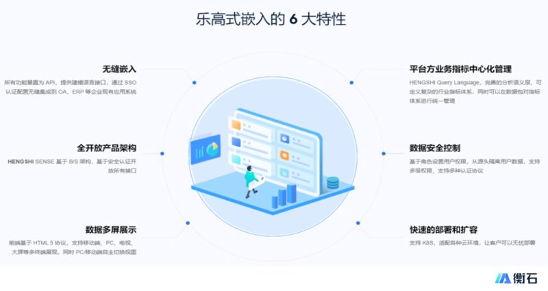SaaS系统开发市场动向：企业成长的新引擎
