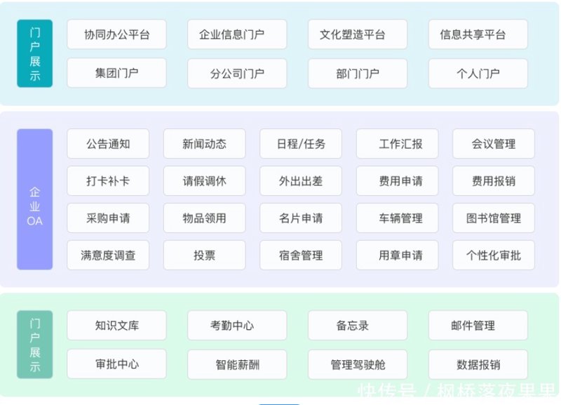 拥抱变化:企业如何利用云ERP系统提升竞争力